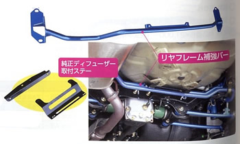 CUSCO クスコ 純正ディフューザー取付ステー+リアフレーム補強バー GGA/GGB インプレッサ (2000 ~ 2007)|オートクラフト