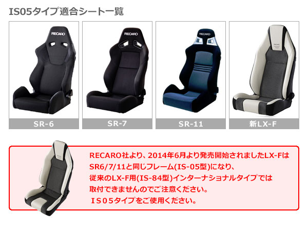 暖色系 JADE ジェイド レカロ SR7・SR11・新型LX-F用 シートレール 右