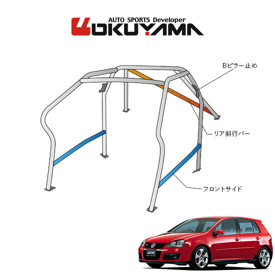 OKUYAMA オクヤマ OKUYAMA ロールバー スチール製 VW ゴルフ5 1KAXX 右ハンドル [9P/No.12/2名] ダッシュボード逃げタイプ ※個人宅への配送不可、送料注意｜オートクラフト