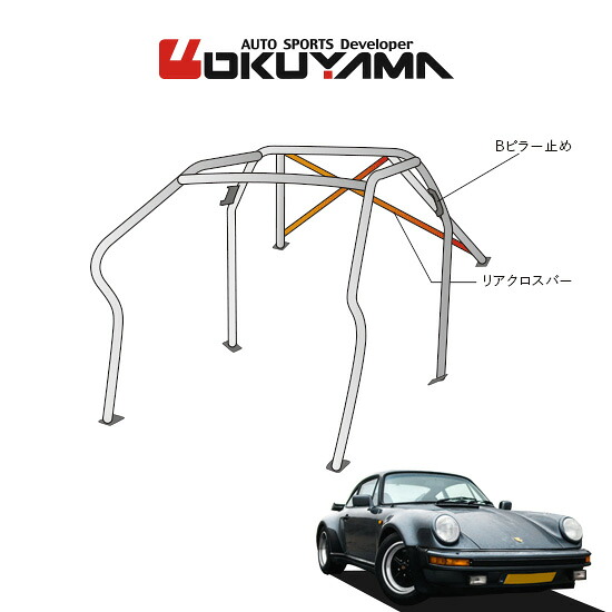 OKUYAMA オクヤマ OKUYAMA ロールバー スチール製 ポルシェ 911 930 ノーマルルーフ [8P/No.11/2名] ダッシュボード逃げタイプ ※個人宅への配送不可、送料注意