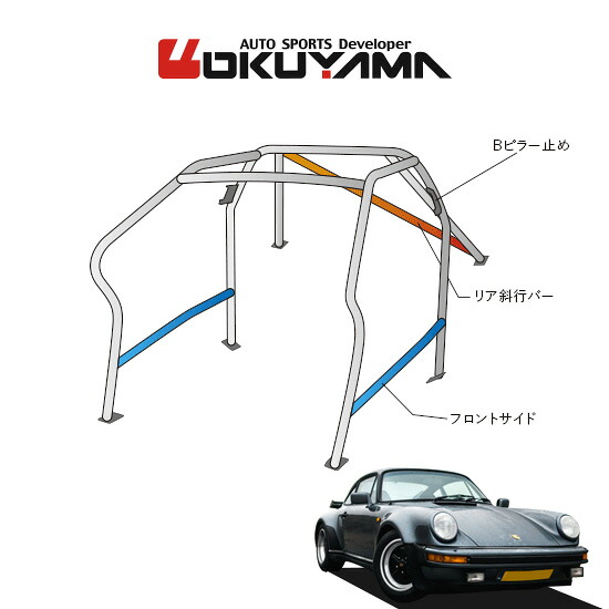 OKUYAMA オクヤマ OKUYAMA ロールバー スチール製 ポルシェ 911 930 ノーマルルーフ [9P/No.12/2名] ダッシュボード逃げタイプ ※個人宅への配送不可、送料注意｜オートクラフト