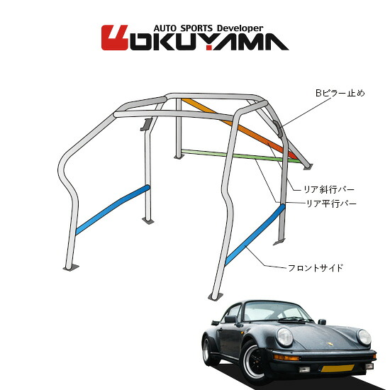 OKUYAMA オクヤマ OKUYAMA ロールバー スチール製 ポルシェ 911 930 ノーマルルーフ [10P/No.13/2名] ダッシュボード逃げタイプ ※個人宅への配送不可、送料注意｜オートクラフト