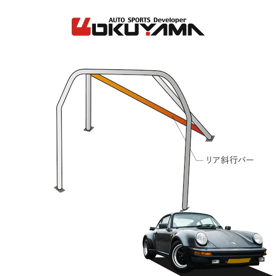 OKUYAMA オクヤマ OKUYAMA ロールバー スチール製 ポルシェ 911 930 ノーマルルーフ [5P/No.2/2名] ※個人宅への配送不可、送料注意