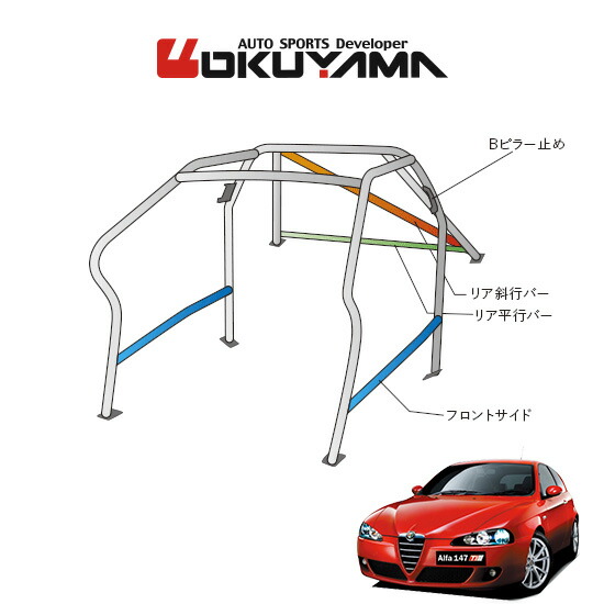 スチール製 Okuyama オクヤマ 右ハンドル ロールバー 147 Okuyama 補強パーツ オクヤマ ダッシュボード逃げタイプ 個人宅への配送不可 送料注意 オートクラフト パーツ 937xl アルファロメオ 10p No 13 2名