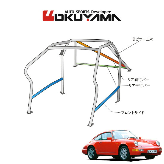 OKUYAMA オクヤマ OKUYAMA ロールバー スチール製 ポルシェ 911 964 左ハンドル [10P/No.13/2名] ダッシュボード逃げタイプ ※個人宅への配送不可、送料注意