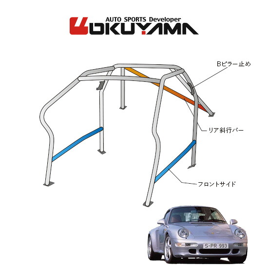 OKUYAMA オクヤマ OKUYAMA ロールバー スチール製 ポルシェ 911 993 左ハンドル [9P/No.12/2名] ダッシュボード逃げタイプ ※個人宅への配送不可、送料注意