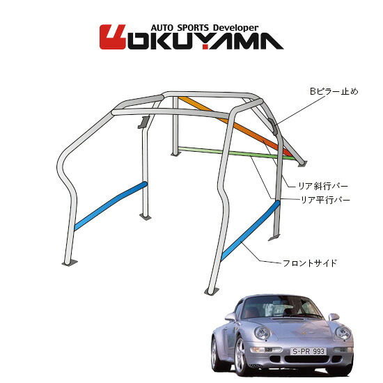 OKUYAMA オクヤマ OKUYAMA ロールバー スチール製 ポルシェ 911 993 左ハンドル [10P/No.13/2名] ダッシュボード逃げタイプ ※個人宅への配送不可、送料注意｜オートクラフト