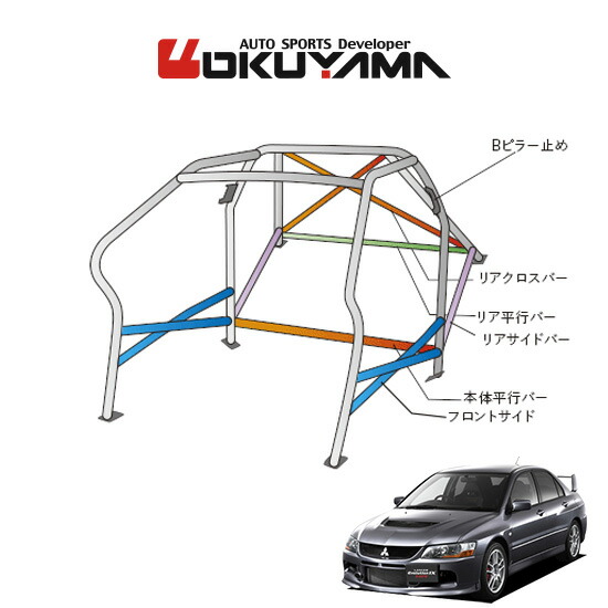オクヤマ ロールバー ランサーエボリューションvii Ix スチール製 Dash ロールケージ Ct9a ロールバー Okuyama パーツ 16p No 18 2名 個人宅への配送不可 送料注意 オートクラフト ダッシュボード逃げタイプ