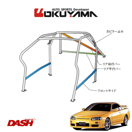 OKUYAMA オクヤマ DASH ロールバー スチール製 スカイライン ER34 [10P/No.13/2名] ダッシュボード逃げタイプ ※個人宅への配送不可、送料注意｜オートクラフト