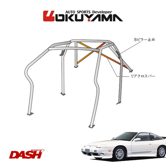 OKUYAMA オクヤマ DASH ロールバー スチール製 180SX RPS13/RS13 [8P/No.11/2名] ダッシュボード逃げタイプ ※個人宅への配送不可、送料注意