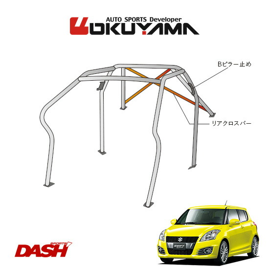 パーツ ZC32S 楽天市場】スズキ スイフトスポーツ ZC32S ストラットタワーバー