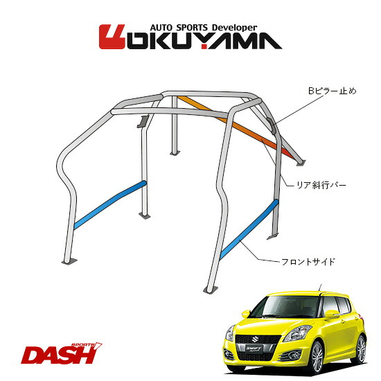 OKUYAMA オクヤマ DASH ロールバー スチール製 スイフトスポーツ ZC32S [9P/No.12/2名] ダッシュボード逃げタイプ ※個人宅への配送不可、送料注意｜オートクラフト