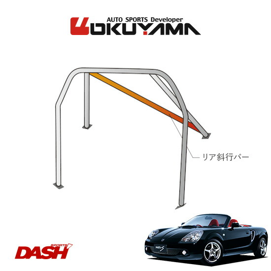 楽天市場】【オクヤマファッションロールバー】【トヨタ MR-S用