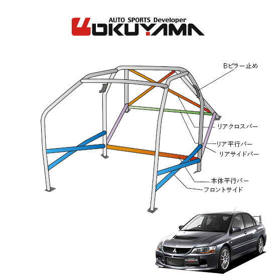 OKUYAMA オクヤマ DASH ロールバー スチール製 ランサーエボリューションVII-IX CT9A [16P/No.18/2名] ダッシュボード貫通タイプ ※個人宅への配送不可、送料注意｜オートクラフト