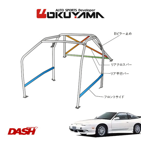 OKUYAMA オクヤマ DASH ロールバー スチール製 180SX RPS13/RS13 [11P/No.14/2名] ダッシュボード貫通タイプ ※個人宅への配送不可、送料注意 116,160円