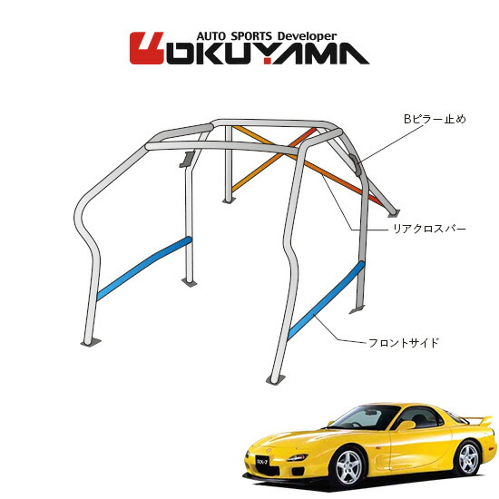 OKUYAMA オクヤマ DASH ロールバー スチール製 RX-7 FD3S [10P/No.20/2名] ダッシュボード逃げタイプ ※個人宅への配送不可、送料注意