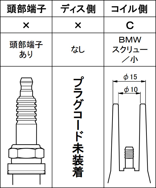 永井電子 ウルトラ ブルーポイントパワープラグコード 1台分 12本