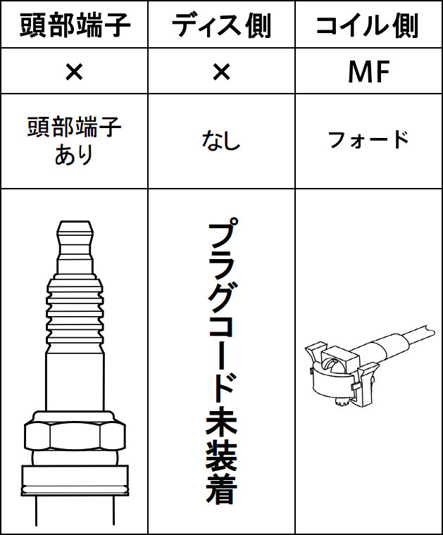 センティナリーシリーズ一式+recrutamento.unincor.br