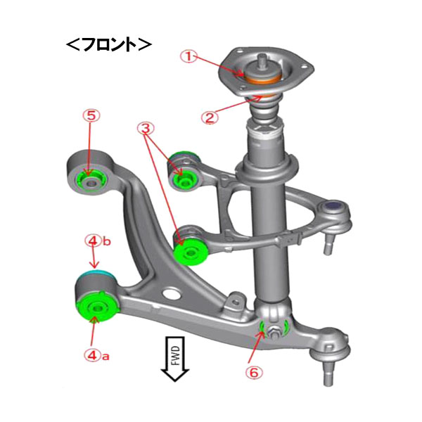 Autoexe オートエクゼ サスペンションブッシュセット アッパー イラストno 3 11 13 ロードスター Nd5rc Spotbuycenter Com