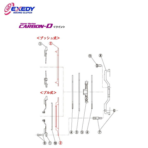 EXEDY エクセディ PP19 カーボンDツイン FM022HDMC1 (2)P.PLATE インプレッサ GDB VAB