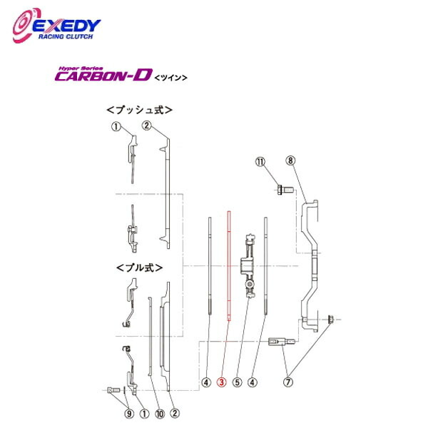 EXEDY エクセディ IM11 カーボンDツイン FM022HDMC1 (3)I.M.PLATE インプレッサ GDB VAB 14,691円