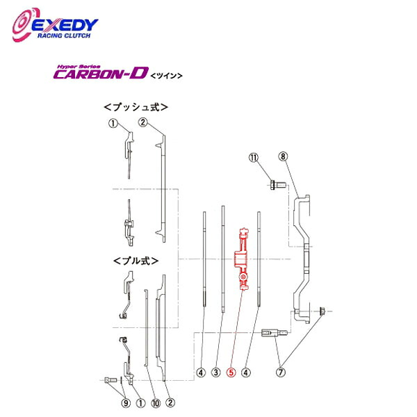 EXEDY エクセディ DD01 カーボンDツイン NM052HDMC1 (5)DDA スカイライン BNR34