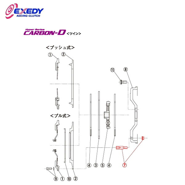 EXEDY エクセディ BU05 カーボンDツイン FM022HDMC1 (7)D.BOSS SET インプレッサ GDB VAB