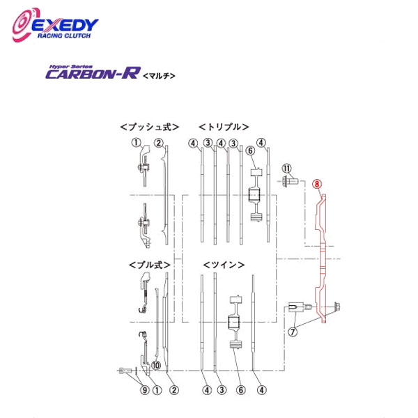 市場 EXEDY エクセディ FM23 カーボンRマルチ MM022SBMC1 8 FLYWHEEL