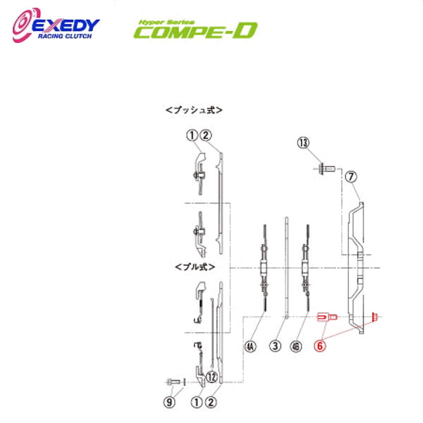 楽天市場】EXEDY エクセディ ウルトラファイバー クラッチセット インプレッサ GDB GGB GRB(6MT) GVB EJ20T :  オートクラフト