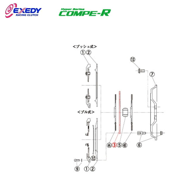 EXEDY エクセディ IM05 コンペR FM022SBL (3)I.M.PLATE インプレッサ GDB VAB
