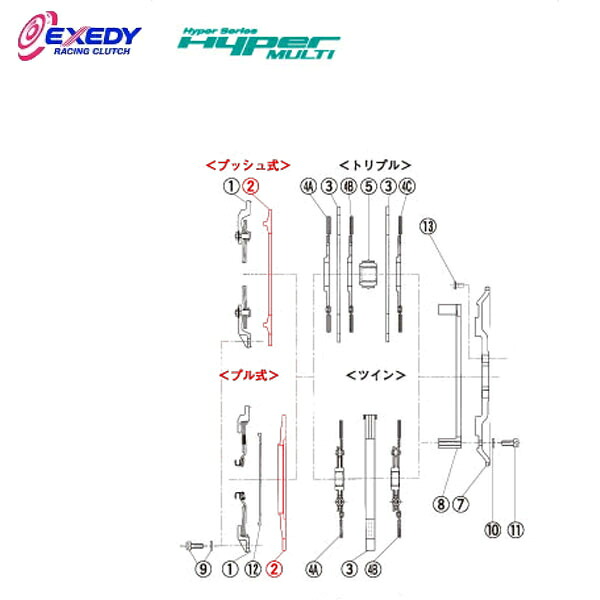 EXEDY エクセディ PP01 ハイパーマルチ NM042SD (2)P.PLATE スカイライン BCNR33