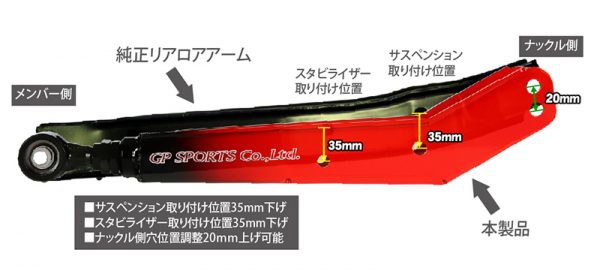 最新発見 GPスポーツ リアロアアーム RLA-S01A BRZ ZC6 tyroleadership.com