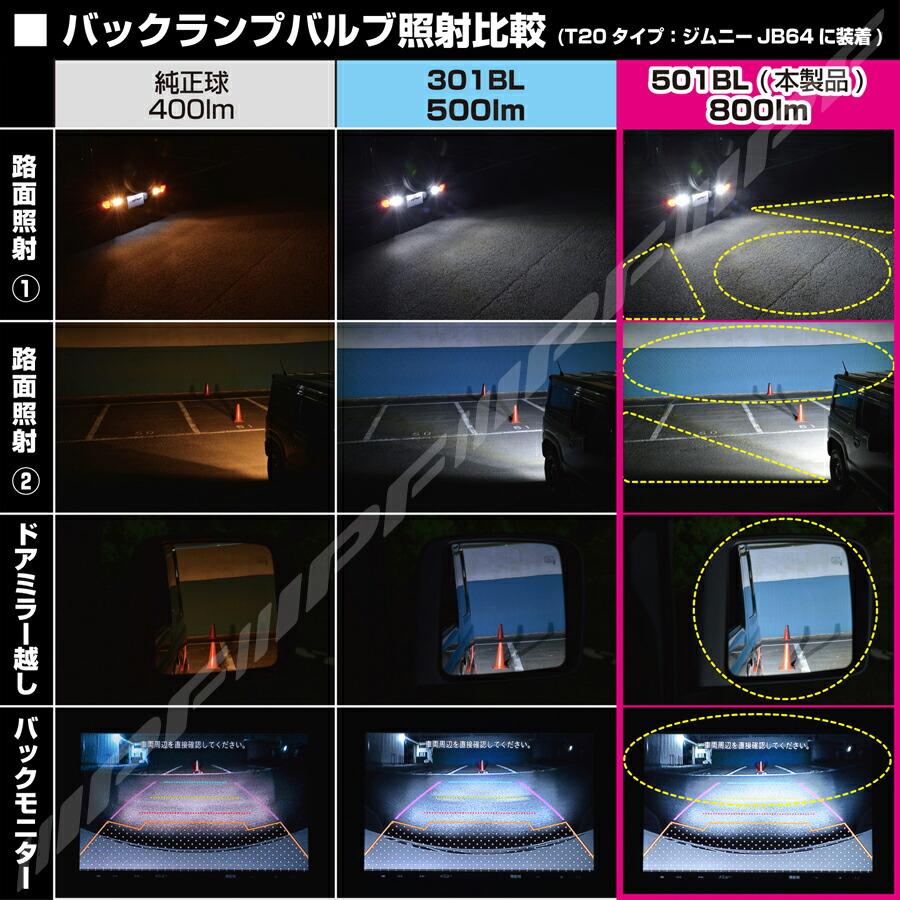 Ipf Led バックランプバルブ 800lm T 6500k Deerfieldtwpportage Com