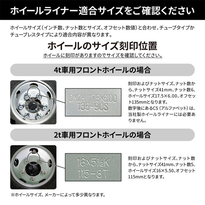 Jetinoue ジェットイノウエ ホイールライナーセット 2tエルフ車用 オールステンレス製 1台分セット Spotbuycenter Com