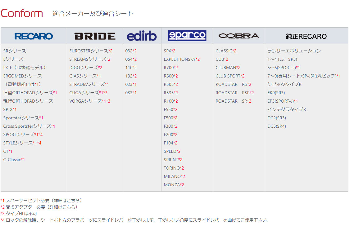 N Sport シートレール 右席用 B16タイプ タント L350s L360s 北海道 沖縄 離島は送料別途 Rvcconst Com