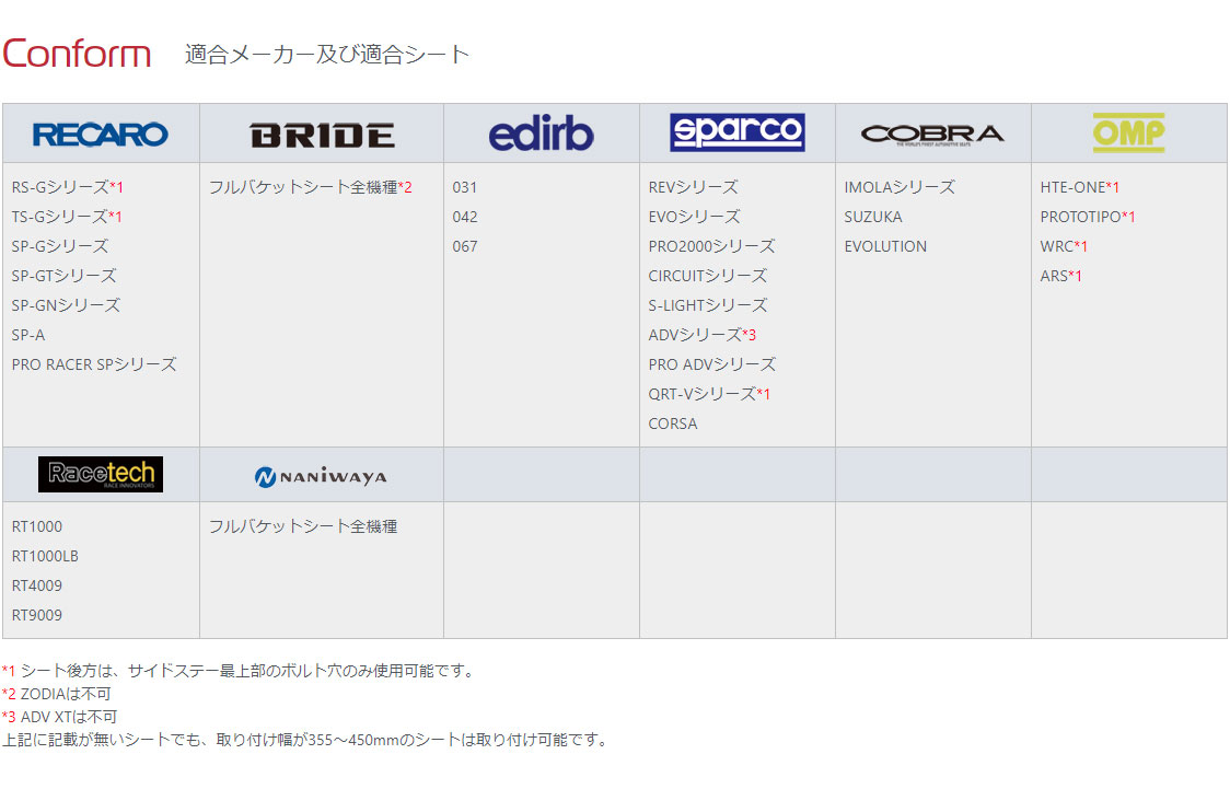 上品 フルバケ E120系 カローラフィールダー用シートレール 4