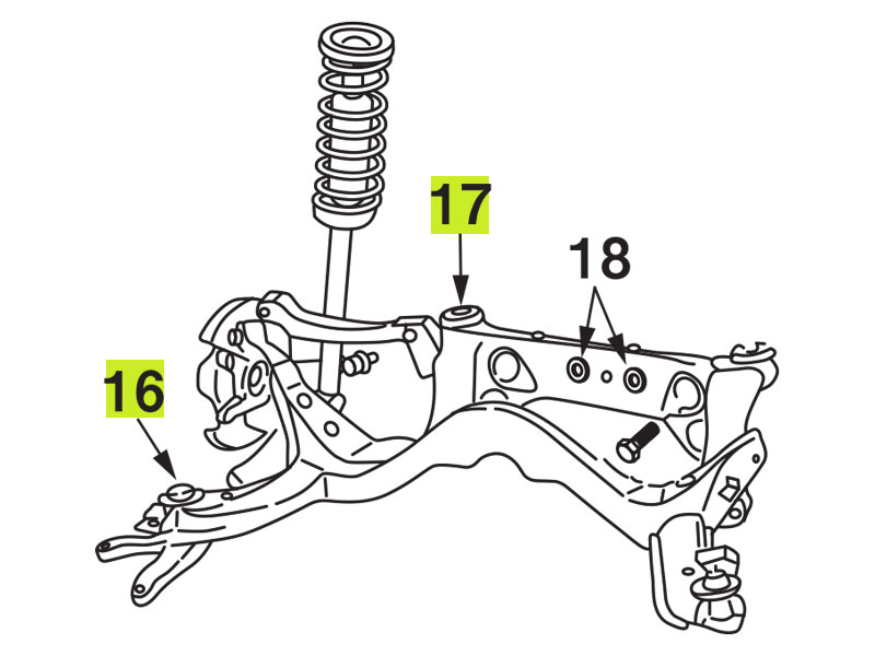 nismo ニスモ 強化ブッシュ リヤサスペンションマウントブッシュキット 1台分キット(No. 16、17) シルビア S15|オートクラフト