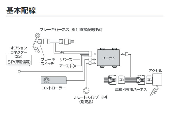 ピボット 3DA ハーネスセット [トヨタ ピクシスバン H29.11- S321/331M KF] 品番：3DA-2A-1