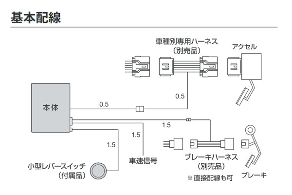 Pivot ピボット オートクルーズ機能付きスロコン Kdh6v レジアスエース ハイエース 8 17 ブレーキハーネス