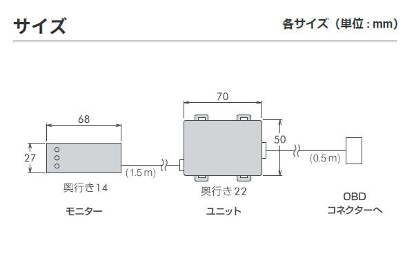 PIVOT ピボット マルチ表示モニター インサイトエクスクルーシブ ZE3 2011 11〜 LEA 奉呈