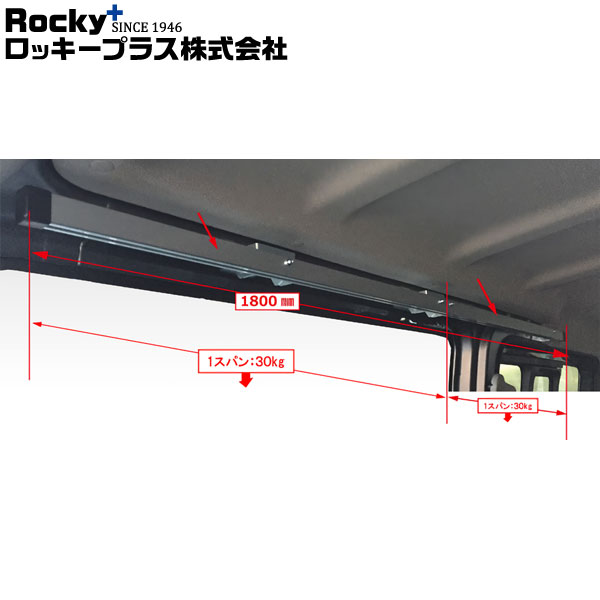 ロッキープラス マルチレール 室内キャリア RWシリーズ コモ E26 系 12.7～ 標準ルーフロングボディ 沖縄・離島は送料+1000円(税別)