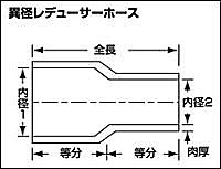 SAMCO サムコ 燃料 内径89mm＞76mm 異径ホース 全長125mm 車用品