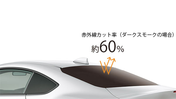 TRD IR(赤外線)カットフィルム ダークスモーク GR86 ハチロク ZN8 21/10~|オートクラフト
