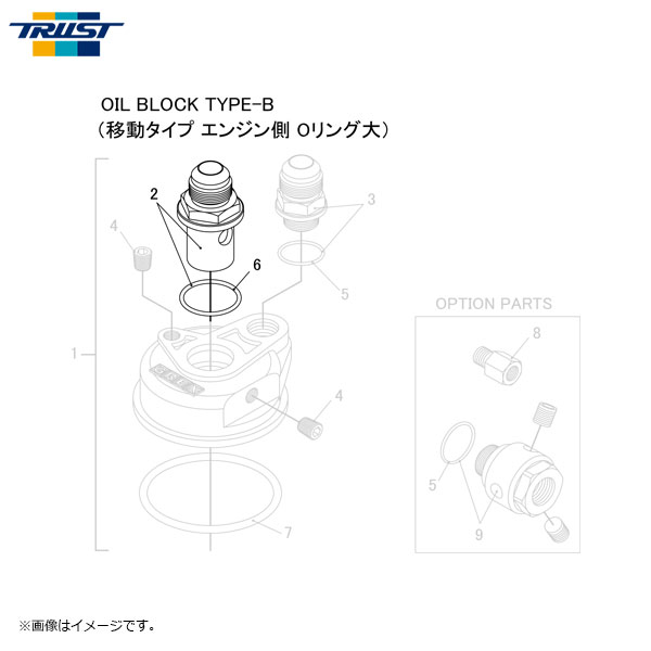 96％以上節約 オートクラフトTRUST トラスト GReddy オイルクーラー