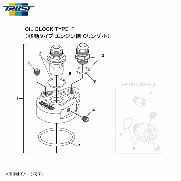 一番人気物TRUST トラスト オイルブロック エンジン側 4×16UNF-エコノ