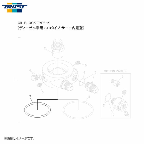 楽天市場】TRUST トラスト オイルブロック TYPE-E （STDタイプ サーモ内蔵型） Oリング（57Φ） : オートクラフト