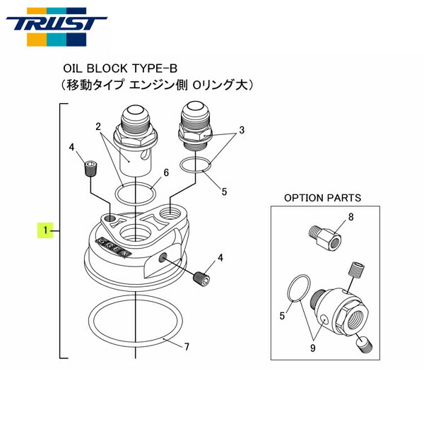 TRUST トラスト オイルブロック補修パーツ#1 オイルブロック TYPE-B ASSY 3/4×16UNF-AN12 (オイルブロック TYPE-B (移動タイプ エンジン側 Oリング大))