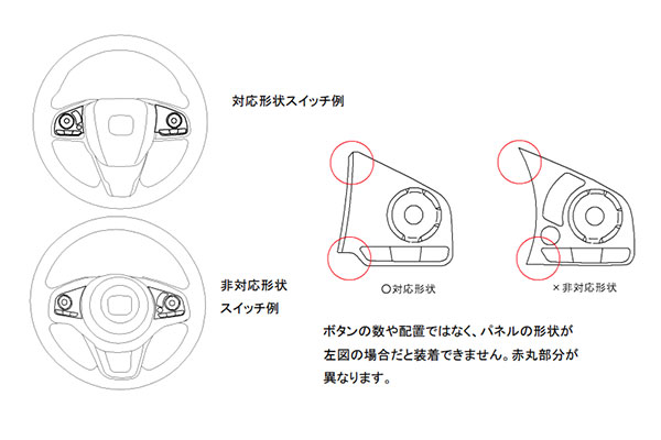 Works Bell ワークスベル ホンダ B1Sセット シビック 純正ステアリングスイッチ移設キット FK8 2017 タイプ