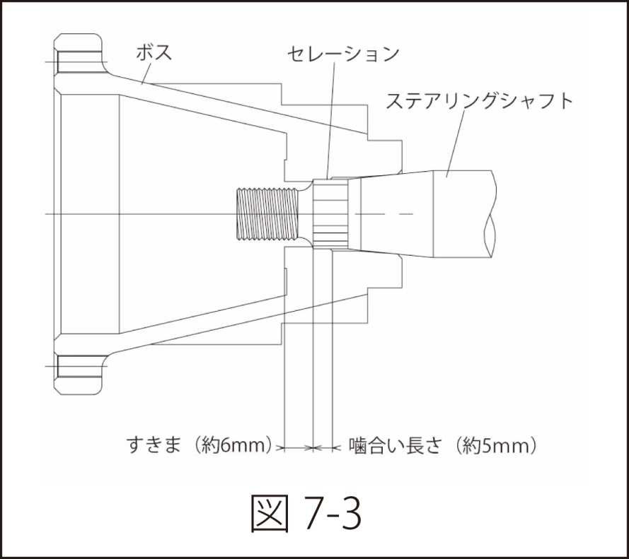 ワークスベル ステアリングボス ハイゼットカーゴ S200V S210V H11 1