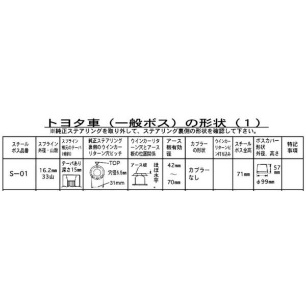 でかい恵 ステアリングリーダー 大地クルーザー J70 完璧天空背部無自動車用件 保安基準嵌る物品 車検相応う 日本製 S 01 Hotjobsafrica Org